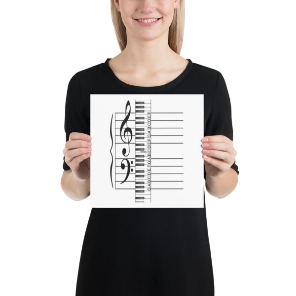 Grand Staff with Piano Map ~ Poster - Image 2