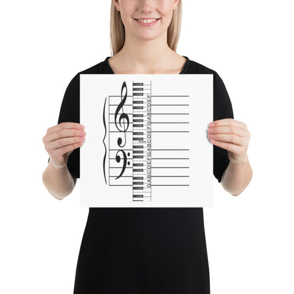 Grand Staff with Piano Map ~ Poster - Image 3