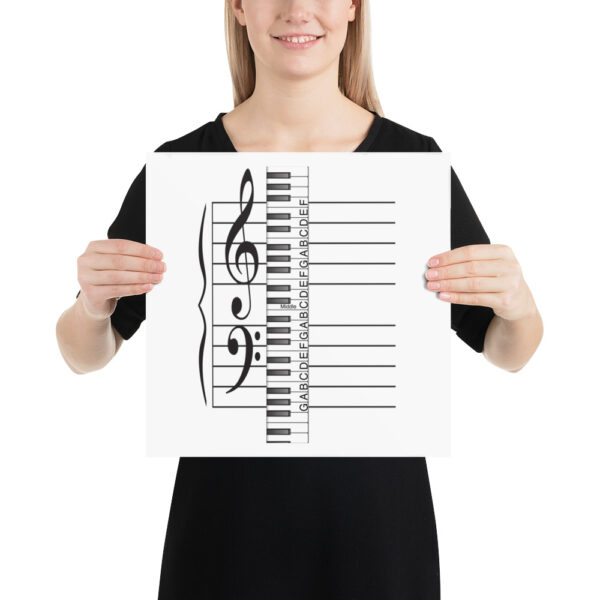 Grand Staff with Piano Map ~ Poster - Image 4