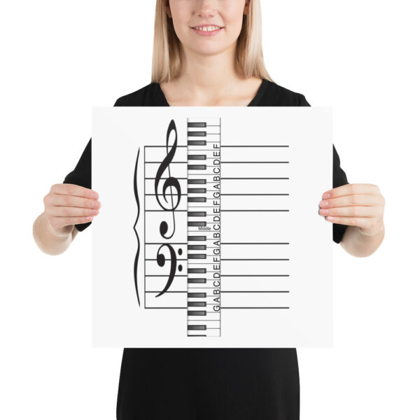 Grand Staff with Piano Map ~ Poster - Image 5