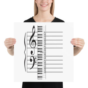 Grand Staff with Piano Map ~ Poster
